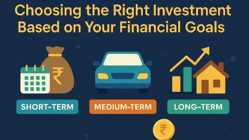 A digital graphic showing how beginners can set financial goals in 2025 before investing, with planning visuals and a goal-setting theme.