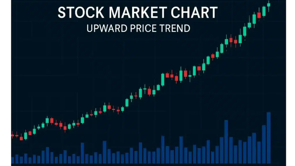 Stock chart showing how volume confirms price trends, with candlestick patterns and volume spikes indicating trend strength and potential reversals.