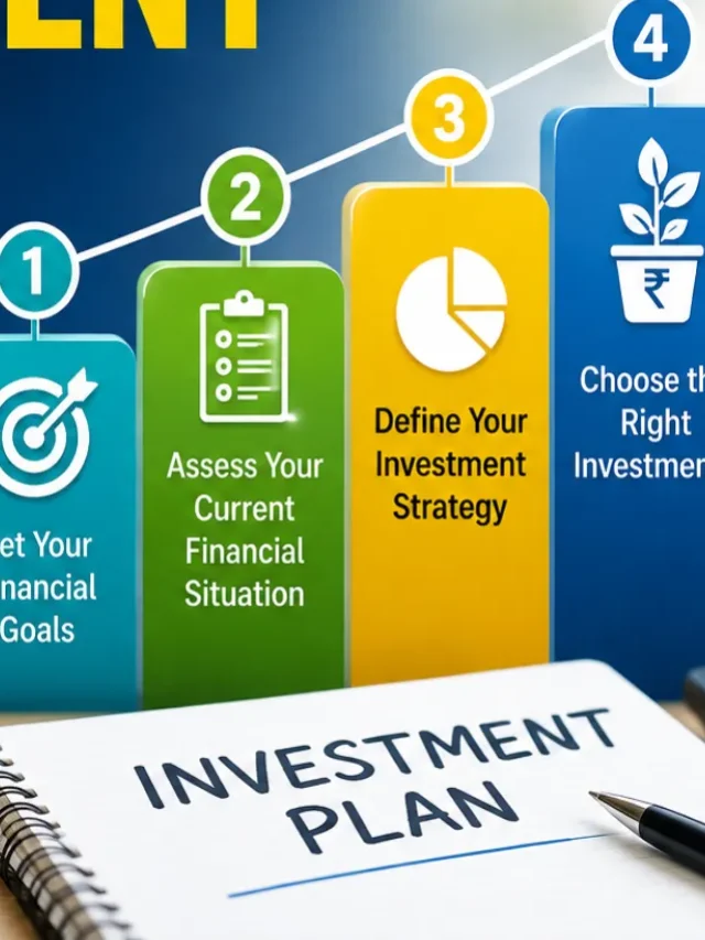 Investment Planning Showing Five Simple Steps to Create an Invesrment Plan